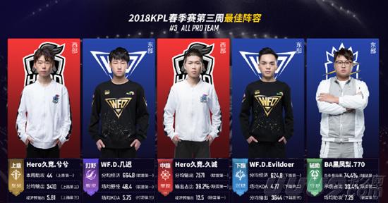 以一个全面 以一个全面